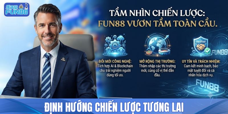 Định hướng chiến lược tương lai