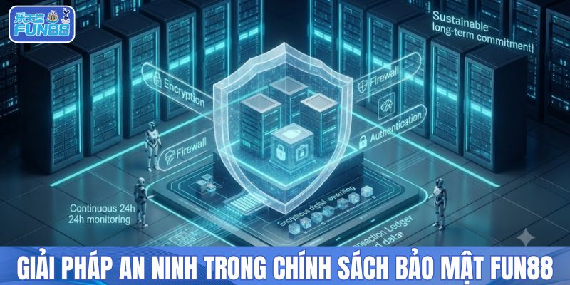 Giải pháp an ninh trong chính sách bảo mật FUN88