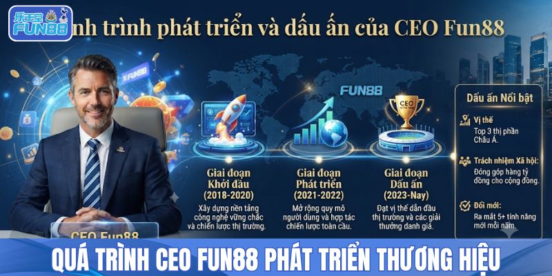 Quá trình CEO Fun88 phát triển thương hiệu